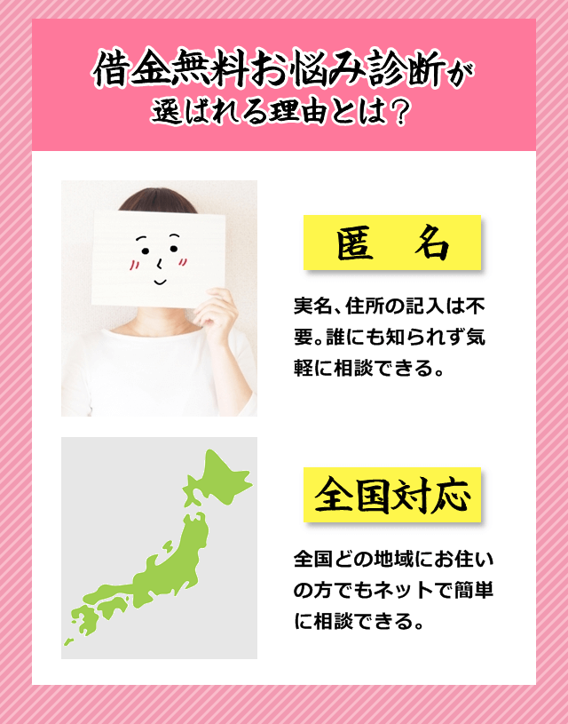 借金無料お悩み診断が選ばれる理由とは？匿名、全国対応