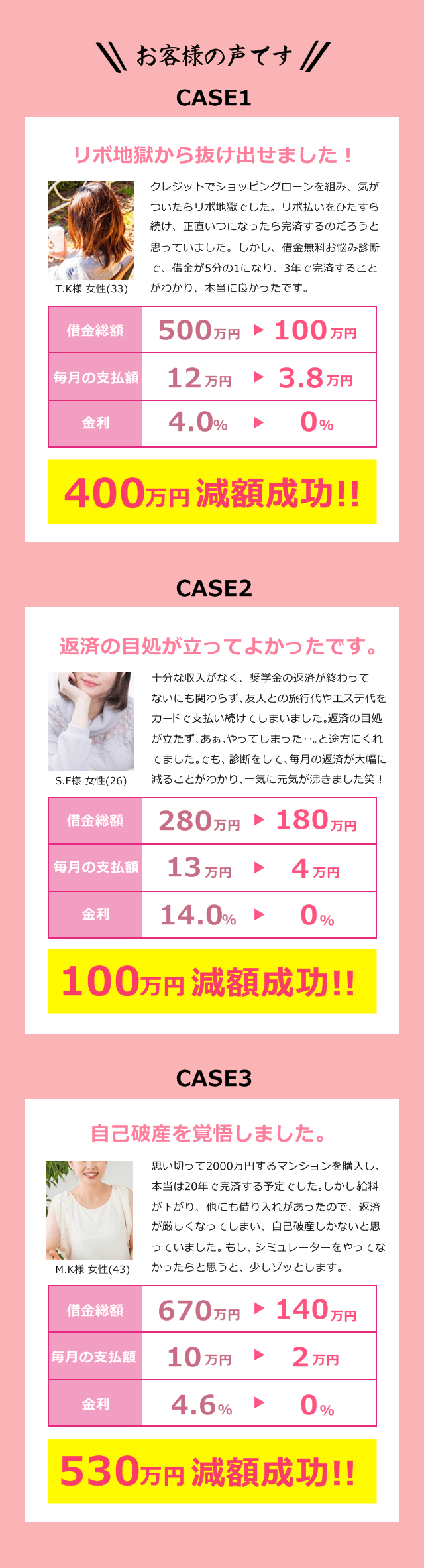 お客様の声。リボ地獄からの脱出。返済の目処が立った。自己破産を覚悟していた。